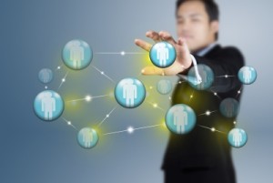 Which Social CRM Risks you might have